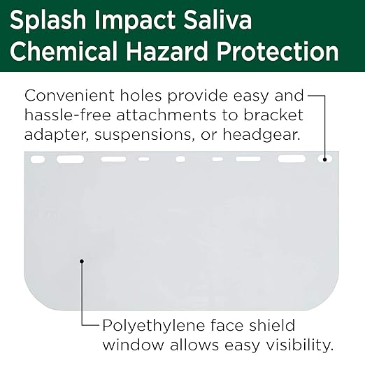 WOLF Replacement Face Shield with Holes for Adapter Brackets, Headgear, Splash Impact Saliva Chemical Hazard Protection, Heavy-duty Lightweight, 8’’x15.5’’x0.40’’, PETG, Clear (10)