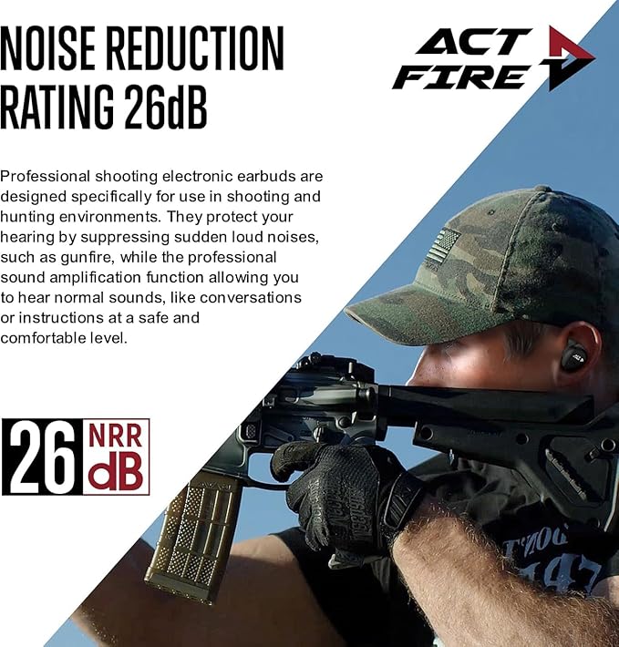 Bluetooth Shooting Ear Protection Ear Plugs, Hearing Protection Earbuds Electronic Shooting Earplugs for Noise Reduction,Outdoor Sports