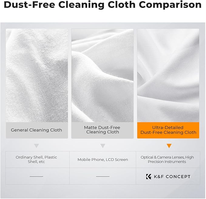 K&F Concept 20 Pack Microfiber Cleaning Cloths, 6x6in Glasses Cleaning Cloths, Premium Camera Lens Cloth for Photography, Glasses, Screens & More