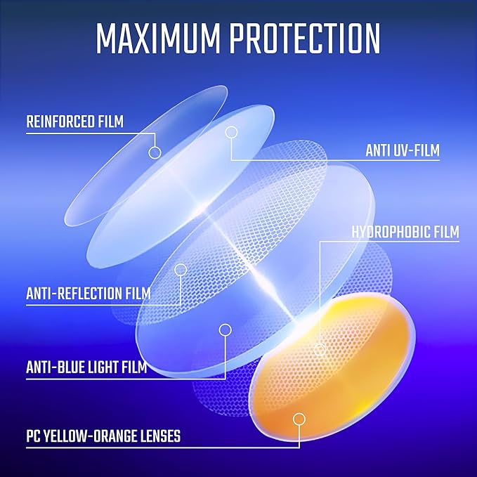 Titan Gaming Glasses, Anti Blue Light Glasses Men, UV400 Protection Blue Light Blocking Glasses for Computer Eye Strain