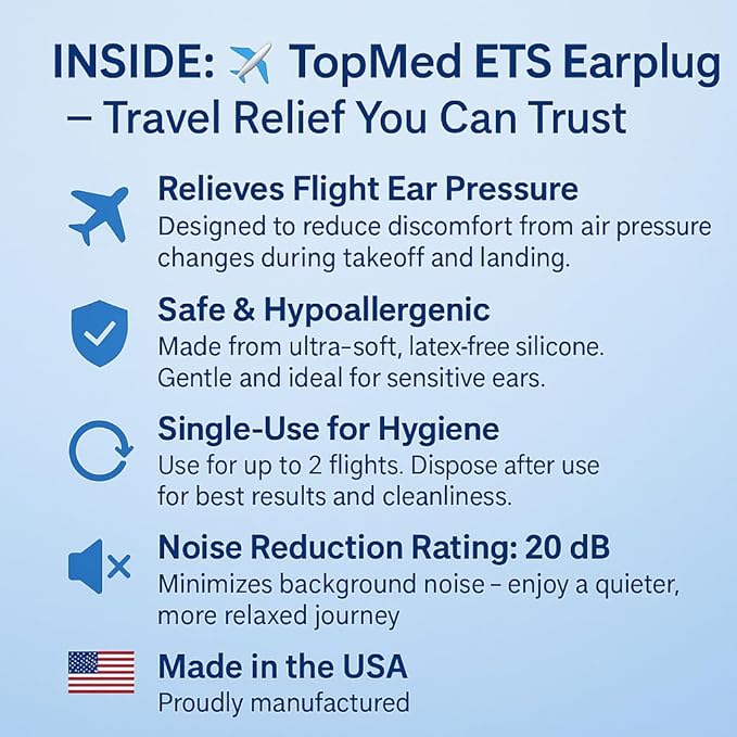 Ear Plugs Super Soft Comfortable, Helps Prevent Flight Ear Discomfort Safe Disposable Soft Latex Free Silicone Earplugs (Adult)