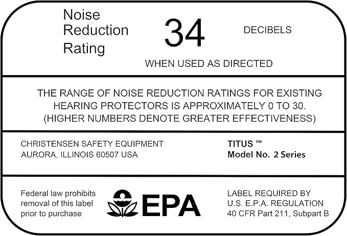 TITUS 2-Series Premium Low Profile Earmuffs, ANSI Rated, High NRR Noise Reduction, Durable Sport Band, Hearing Protection PPE