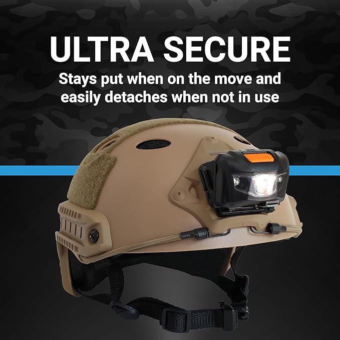 LED Tactical Helmet NVG Shroud Mounted Light