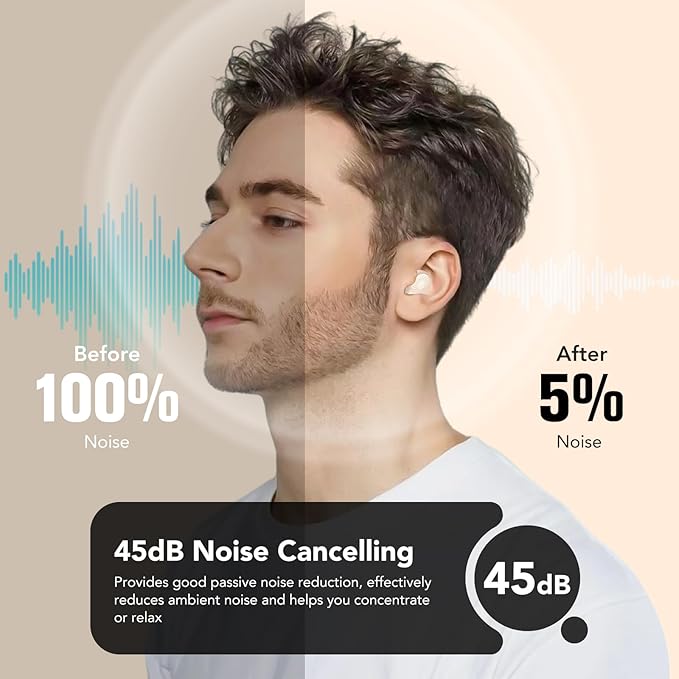 Ear Plugs for Sleeping Noise Cancelling, 45dB for Noise Reduction, Noise-Reducing Earplugs for Sleeping, Concerts, Shooting, Travel, Work, Silicone Hearing Protection Earplugs with Case, Beige