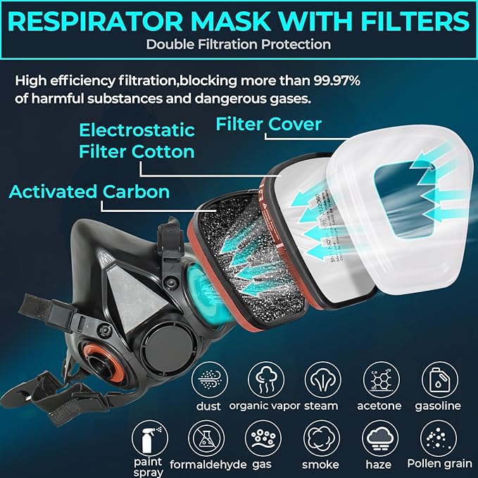 Gas Respirator Mask With 6001 Filters, Gas Masks Survival Nuclear and Chemical for Painting, Dust, Organic Vapors