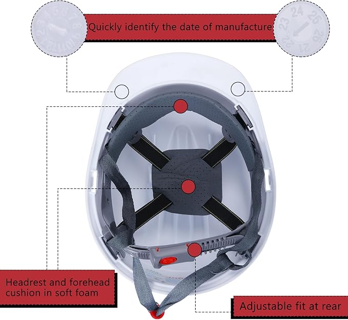 Leumoi 8 Pieces 4 Pt. Suspension Hard Hat Bulk Safety Helmets Adjustable Ratchet Hard Hats with Vents and Cotton Brow Pad ABS Construction Hardhats for Men Work Head Protection Supplies