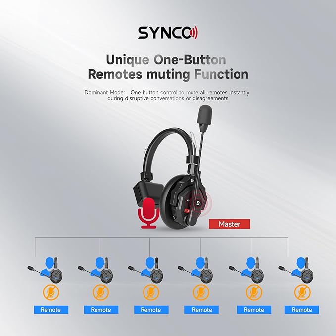SYNCO XTalk X9 2.4GHz Wireless Headset with Microphone Intercom System Random Master Device Design for Movie Shoot Live Show Stage Performance (9 PCS)