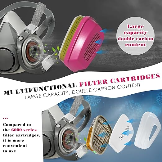 5 Pair 60926 Respirator Cartridges, 60926 Respirator Filters for Gas Mask, Protects Against Dust, Organic Vapors Gas and Pollen, Apply to 6100, 6200, 6502, 7501, 7502, 6800