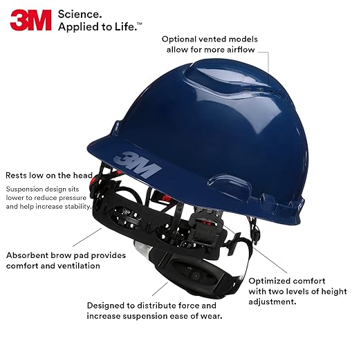 3M Hard Hat SecureFit H-710SFV-UV, Navy Blue, Vented Cap Style Safety Helmet with Uvicator Sensor, 4-Point Pressure Diffusion Ratchet Suspension, ANSI Z87.1