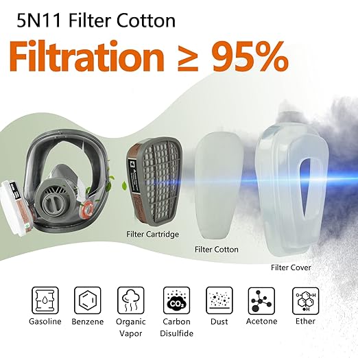 30PCS 5N11 Respirator Filter Cotton, Replacement Particulate Filter Cotton for 6200, 6502, 7502, 6800, and FF402 Series Respirator Mask, Respirator Filter Against Dust, Paint, Spray, Chemicals (30)