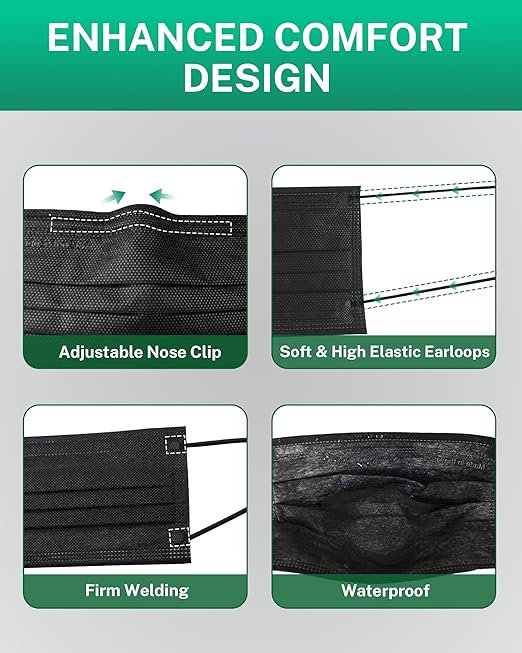 Disposable Face Masks Made in USA, 4 Ply for Families, Students, Breathable All-Day Wear & Safety, FSA HSA Eligible, ASTM Level 3 Medical Grade, 100 Pack Individual Wrap, Midnight Pastel