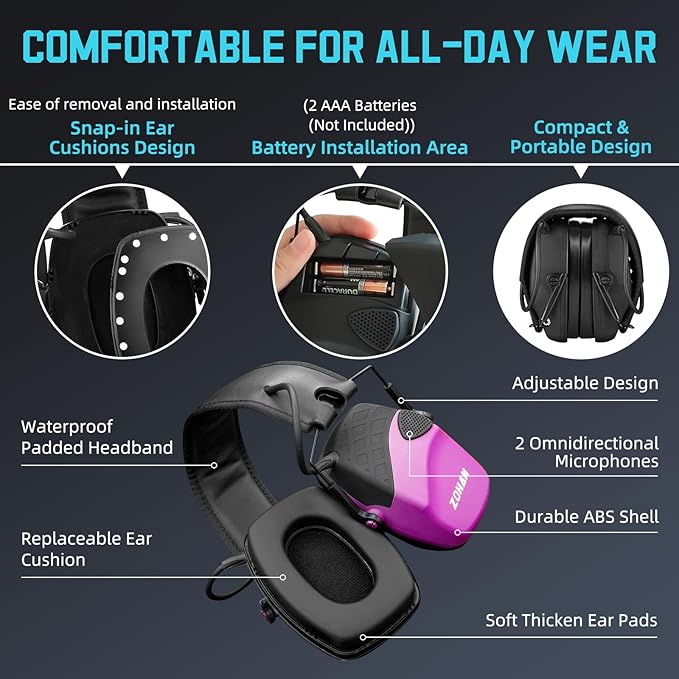 ZOHAN EM054 Electronic Ear Protection for Shooting Range with Sound Amplification Noise Reduction, Ear Muffs for Gun Range