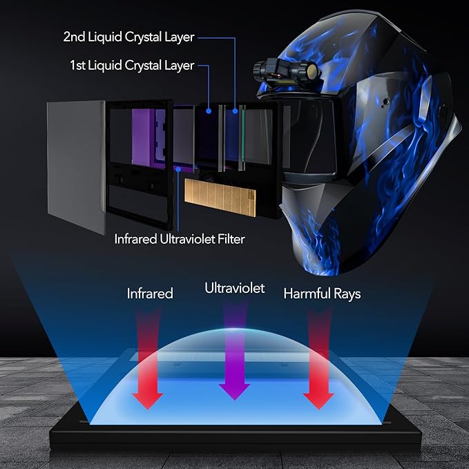 Welding Hood Auto Darkening Welding Helmet with Light True Color 1/1/1/2 Top Optical Clarity Wide Shade 9-13 Welding Mask with Grinding Weld Helmet (KTS-JD15)