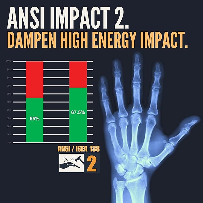 Cestus 3207, ANSI A7 Cut-Resistant Impact Gloves (1,3,10,50 pairs) Heavy Duty Work Gloves Extrication Construction Demolition