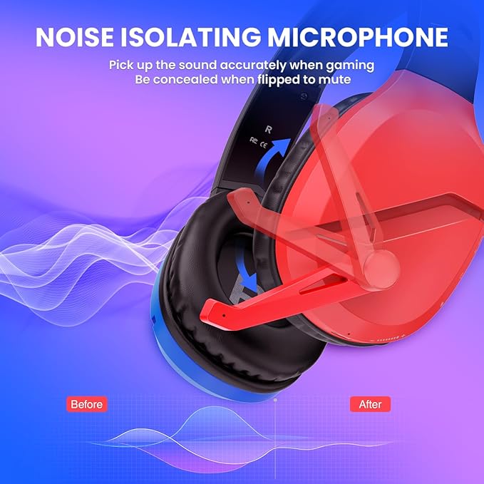 Wireless Gaming Headset with Noise Canceling Microphone for PS5, PC, PS4, 2.4G/Bluetooth Gaming Headphones with USB and Type-c Connector, Wired Mode for Controller - Blue and Red