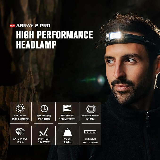 OLIGHT Array 2 Pro 1500 Lumens Headlamp with Red Light Option, Powered by USB-C Rechargeable LED Headlight with Motion Sensor for Outdoors, Camping, Running, Working (Black)