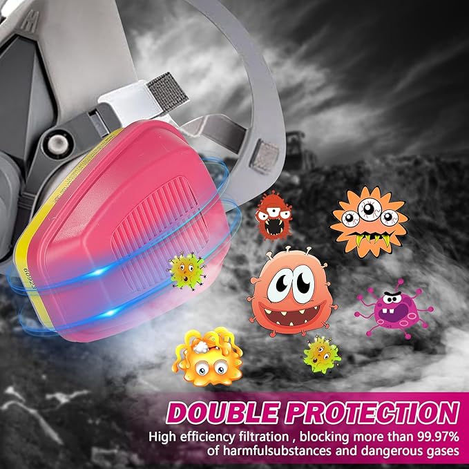 (3 Pair) 60923 Respirator Cartridge Particle Filter, Helps Protect Against Organic Vapors, Acid Gases, Chemical and Particulates