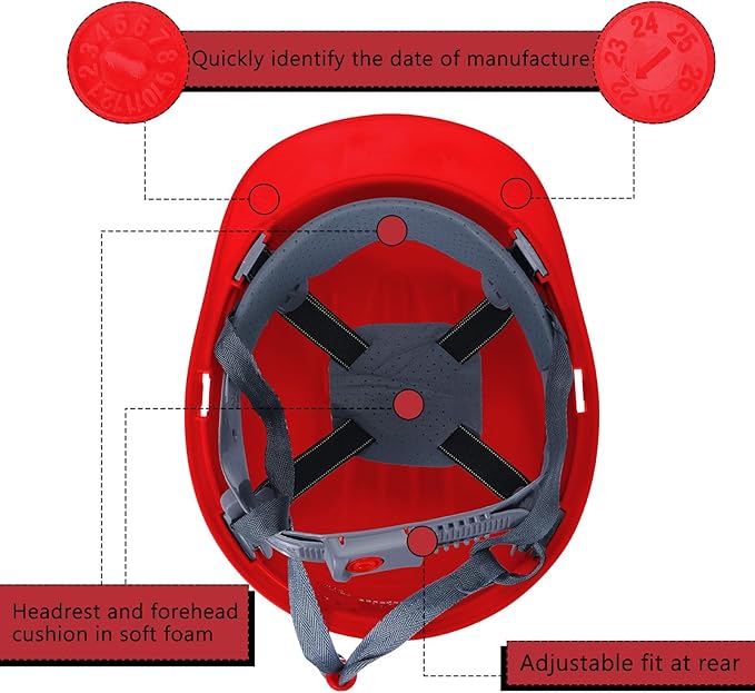 Leumoi 8 Pieces 4 Pt. Suspension Hard Hat Bulk Safety Helmets Adjustable Ratchet Hard Hats with Vents and Cotton Brow Pad ABS Construction Hardhats for Men Work Head Protection Supplies