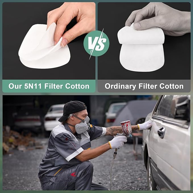 50PCS 5N11 Respirator Filter Cotton - 6001 Filter Cartridges for Respirator Particulate Filter for Use with 6200, 6502, 6800 Series Respirator Mask Against Dust,Painting (50 PCS 5N11 Filters)