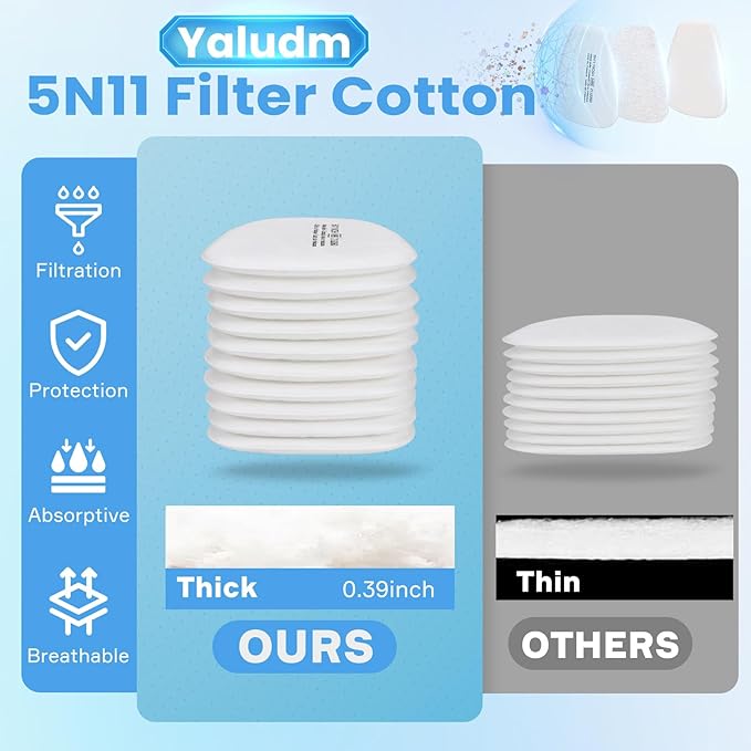 50PC 5N11 Respirator Filter Cotton, 6001 Filter Cartridges for Respirator Particulate Filter for Use with 6200, 6502, 6800, 7502 Series Respirator Against Particulates, Dust, Paint, Sanding