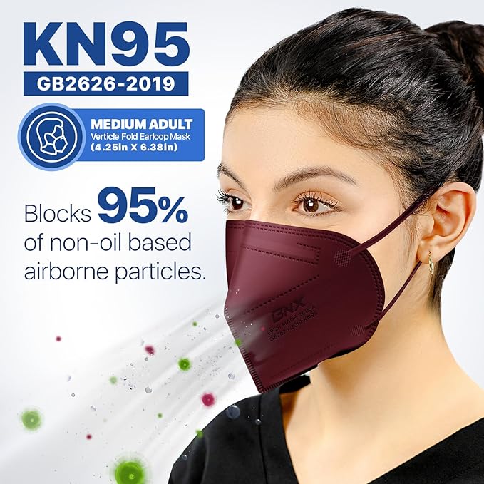 BNX KN95 Face Masks Made in USA (Adult Large, Adult Medium, Kids Small) (Earloop) (Model: E95/E95M/E95S)