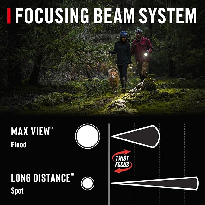 Coast HP3R 385 Lumen Rechargeable LED Penlight with Twist Focus, Red