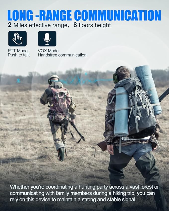 ZOHAN EM054 Electronic Shooting Ear Protection with Sound Amplification, Slim Active Noise Reduction Earmuffs for Gun Range