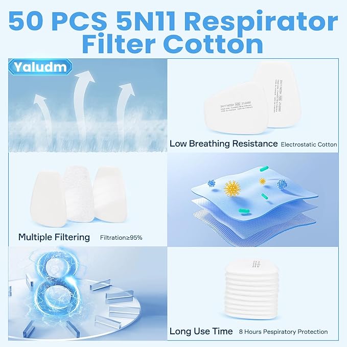 30PC 5N11 Respirator Filter Cotton, 6001 Filter Cartridges for Respirator Particulate Filter for Use with 6200, 6502, 6800, 7502 Series Respirator Against Particulates, Dust, Paint, Sanding
