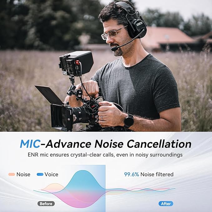 Came-TV Kuminik8 1.9GHz Wireless Intercom Headset System Noise Cancellation Zero Latency Full Duplex 4 Person Team Communication with Hardcase for Church Boating TV Film Production Drone