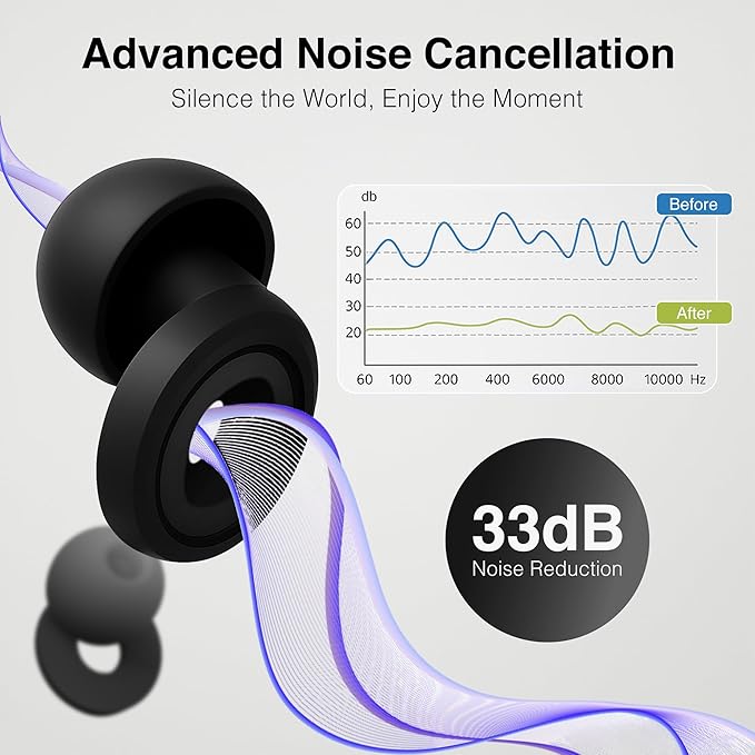 Sleeping Ear Plugs for Restful Nights – Reusable Noise Cancelling Ear Plugs with Noise Reduction (Black)