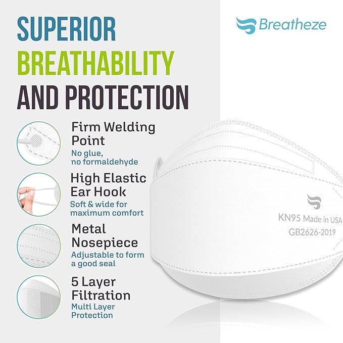 Breatheze KN95 Face Masks Made in USA - Face Masks Disposable KN95 Mask - FDA Registered Masks