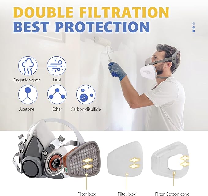 50PCS 5N11 Particulate Filter Cottons - Respirator Filter Cotton Replacement, for Gas Respirator 6000 6100 6200 6800 7501 7502 Series, Used in Spray Paint Dust Particles, White