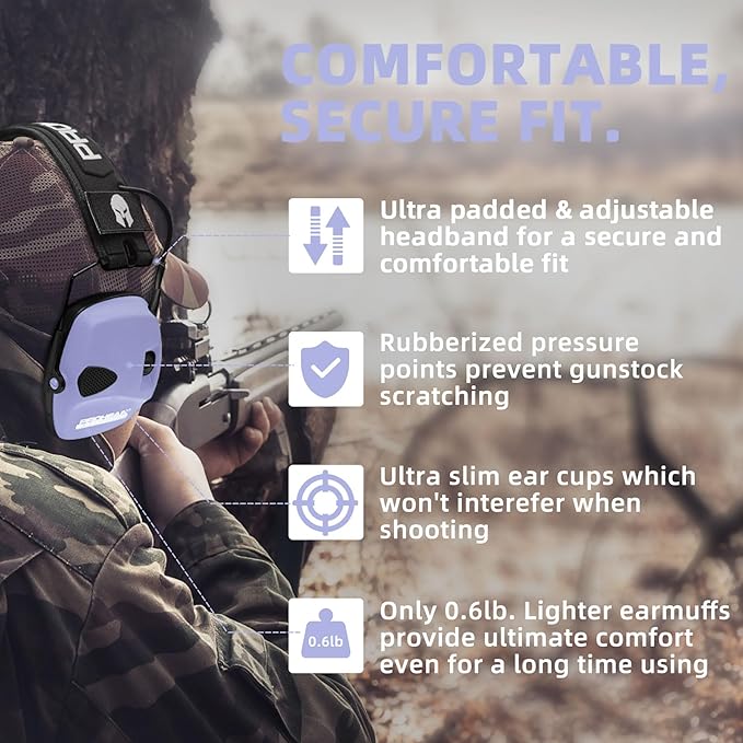 PROHEAR Electronic Ear Protection for Shooting with 4X Sound Amplification, Gun Range Hearing Protection Muffs, NRR 23dB Noise Reduction Headphones for Hunting, Purple
