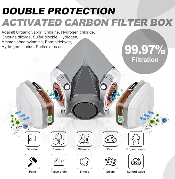 Respirator Mask with Filters - Half Face Reusable Gas Mask - Paint Respirator with Safety Goggles for Painting, Dust, Chemical, Organic Vapor, Welding, Spraying, Polishing, Woodworking Protection