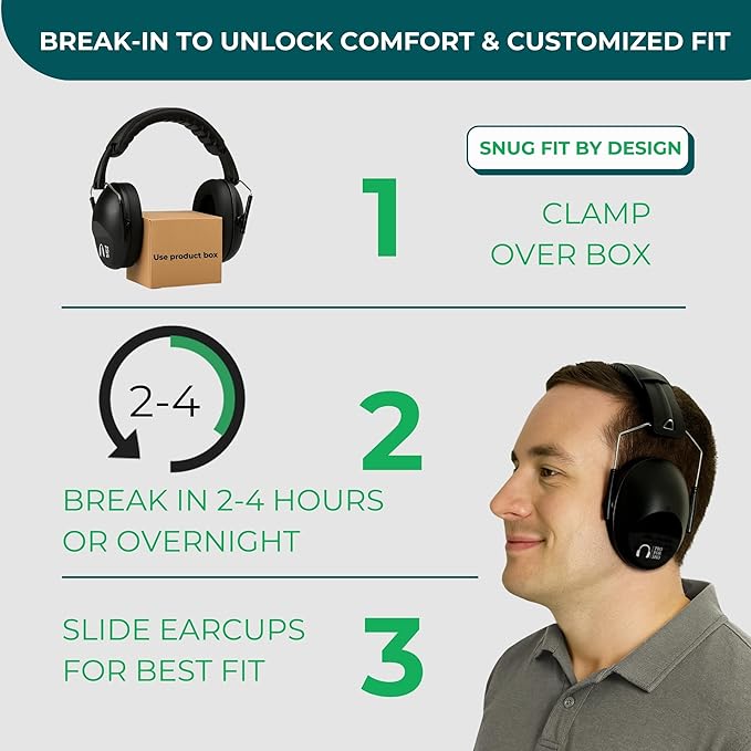 Pro For Sho 34dB NRR Hearing Protection Ear Muffs - Highest NRR in Compact Design, Ear Protection for Shooting, Mowing, Work
