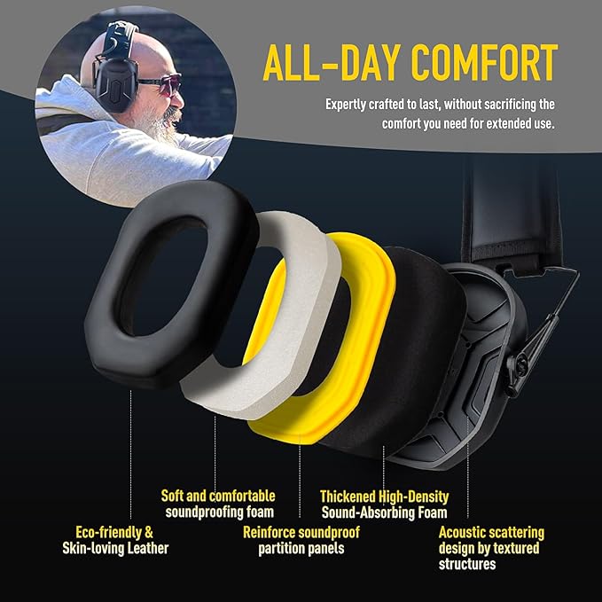 Shooting Ear Protection, Electronic Ear Protection For Gun Range Bluetooth 5.4 Ear Muffs with Gel Ear Pads, 29dB SNR