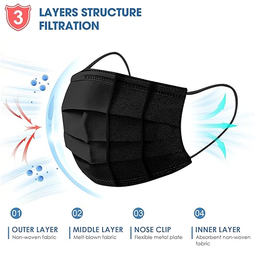 NNPCBT Black Disposable Face Masks 50PCS 3 Ply