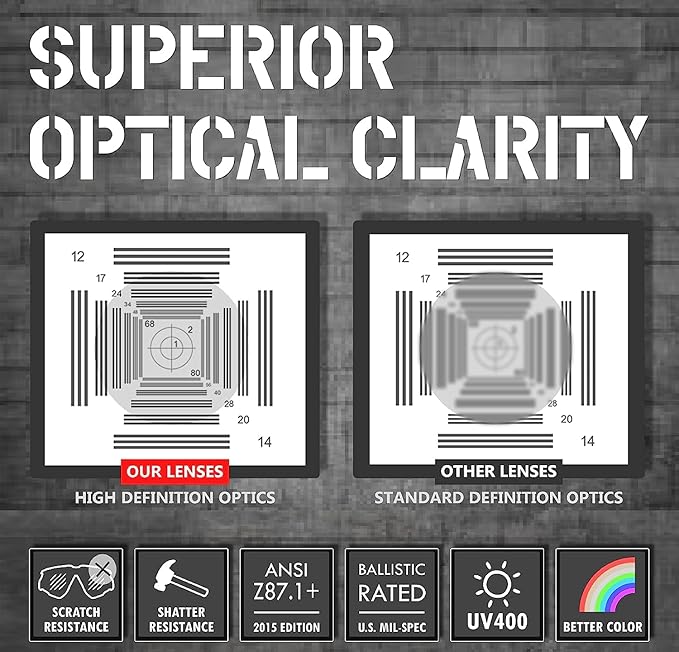 HTS TR90NZZ Safety Glasses Small Size with Side Shields ANSI Z87 Optical Eyeglass prescription Frame Scratch Fog Resistant