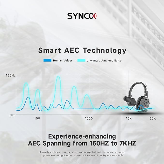 SYNCO XTalk X5 Full Duplex AEC Wireless Intercom Headset System Support 2.4GHz 5-Person Team Communication,350M/1148FT Real-time Monitoring,24-Hour Battery Life