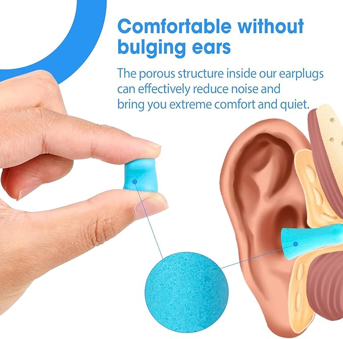 AZEN 40 Pairs Ear Plugs Bulk, NRR 32dB Soft Foam Ear Plugs for Sleeping Noise Cancelling, Earplugs for Concerts Shooting Swimming Noise Reduction (Lake Blue)