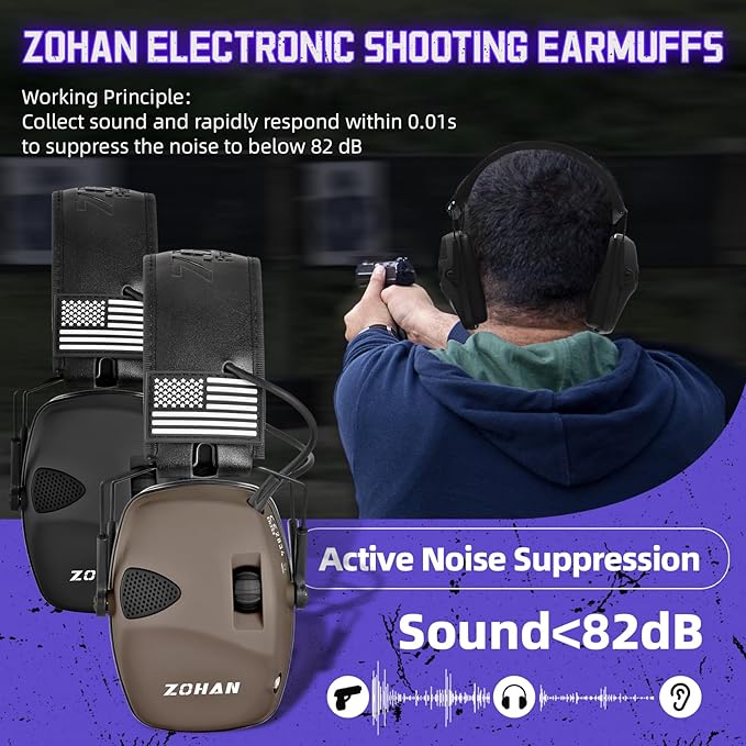 ZOHAN Electronic Shooting Earmuffs, Hearing Protection Shooters, NRR 23dB Noise Reduction Gun Range Ear Protection Headphones
