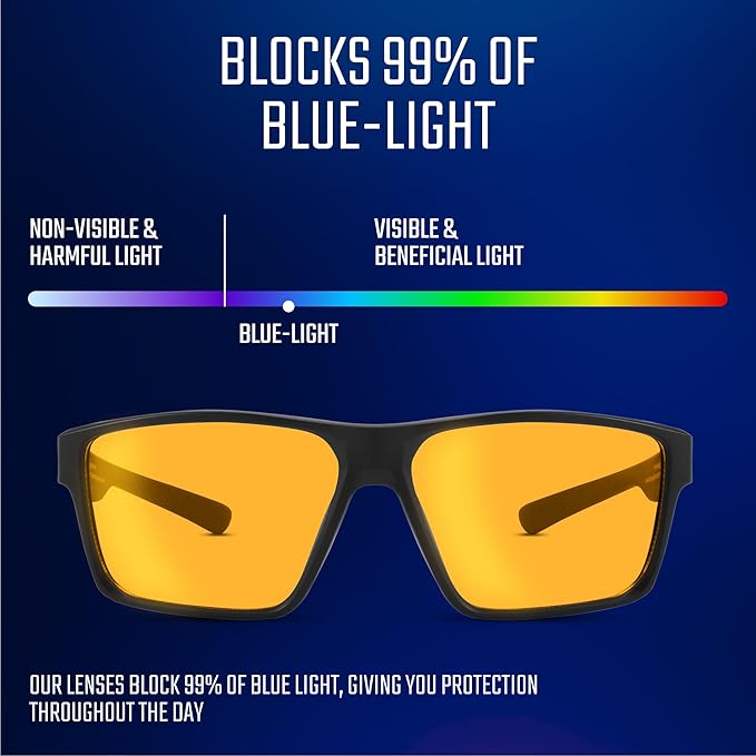 Titan Gaming Glasses, Anti Blue Light Glasses Men, UV400 Protection Blue Light Blocking Glasses for Computer Eye Strain