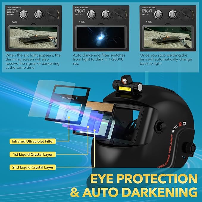 Welding Helmet with Light True Color Auto Darkening Welding Helmets for Men Solar Powered Welding Hood with 2 Arc Sensor Wide Shade 4/9-13 for TIG MIG ARC Cool Welder Mask (TRQ-HS01)