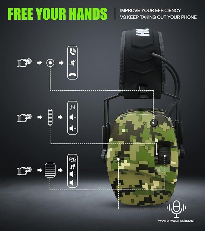 Upgrade Bluetooth 5.4 Shooting Ear Protection with Sound Amplify Electronic Digital Safety Ear Muffs Slim Hearing Protector for Shooting Hunting Gun Range - Digital Camo