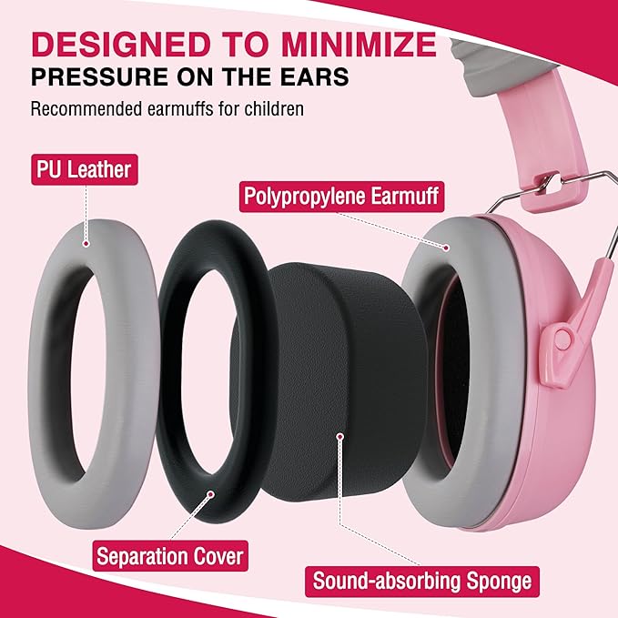WORKPRO Noise Cancelling Headphones for Kids, NRR 25dB Kids Ear Protection, Autism Noise Reduction Ear Muffs