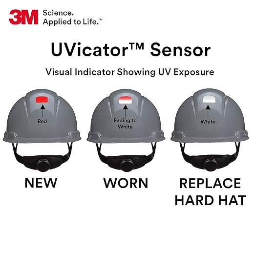 3M Hard Hat SecureFit H-708SFV-UV, Grey, Vented Cap Style Safety Helmet with Uvicator Sensor, 4-Point Pressure Diffusion Ratchet Suspension, ANSI Z87.1