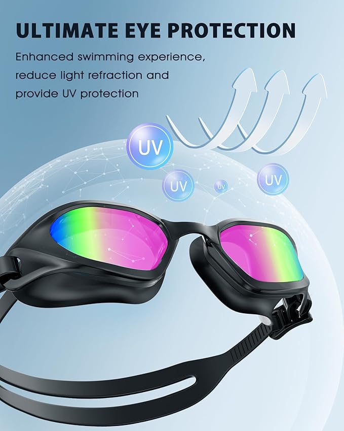 Swim Goggles, Unisex Adult Swimming Goggles Upgraded Anti Fog Anti UV No Leakage Wide View for Men Women Youth