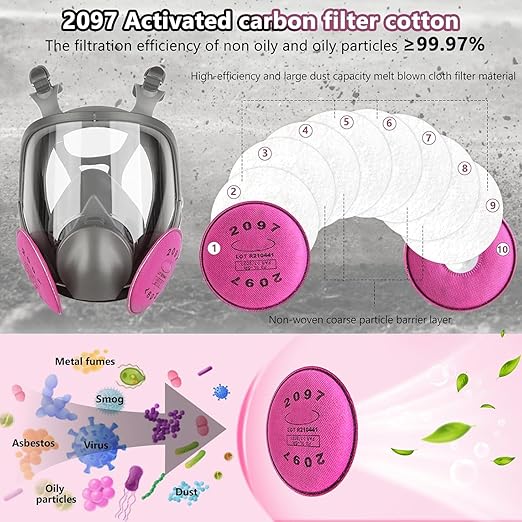 Full-Face Respirator Mask with Filters - Reusable Gas Mask with Filter Cottons, 6001 box and 2097 Particulate filter, Respirator Mask For Chemicals, Painting, Polishing, Welding, Spraying