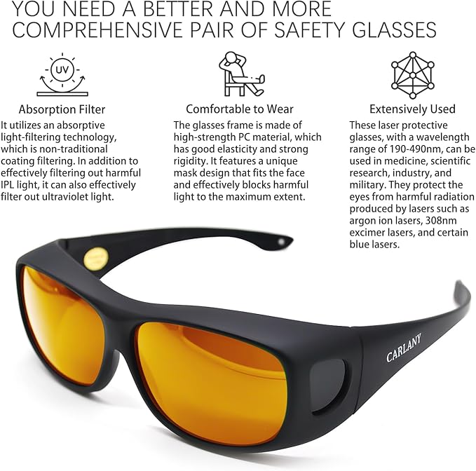 Laser Safety Goggles, 190nm-490nm OD 6+ Professional Laser Eye Protective Glasses for 405nm, 445nm, 450nm, 473nm Wavelength UV light/Violet & Blue Laser Protection
