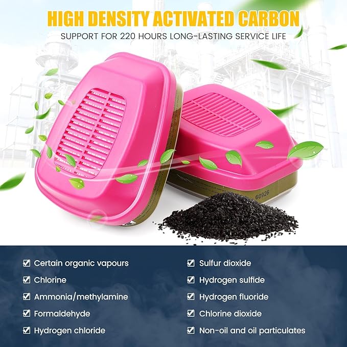 2 Pack Full Face Respirator Mask with Filters, Reusable Anti-fog Gas Mask with 60926 Activated Carbon Filters Against Dust Organic Vapor, Ideal for Painting, Welding, Sanding, Woodworking